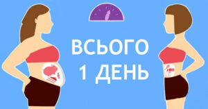 Програма очищення організму, яка виручить вас за один день