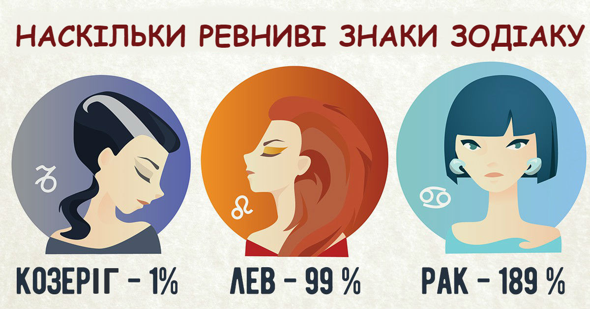 Как ревнуют знаки зодиака. Ревнивые знаки зодиака женщина. Как ревнуют знаки зодиака. Символ ревности. Как ревнуют знаки зодиака.