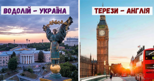 Географічний гороскоп: ваша Батьківщина за знаком Зодіаку