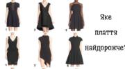 Яке чорне плаття є найдорожчим?